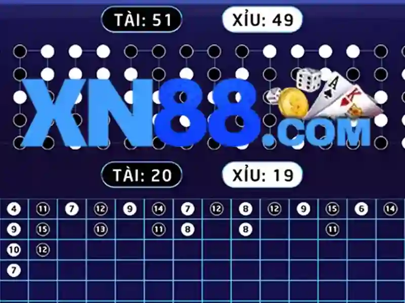 Nguồn gốc và sứ mệnh của xn88 android xn88