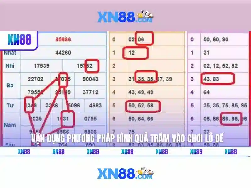 xn88 là gì? Khám phá nền tảng chơi và an toàn trực tuyến