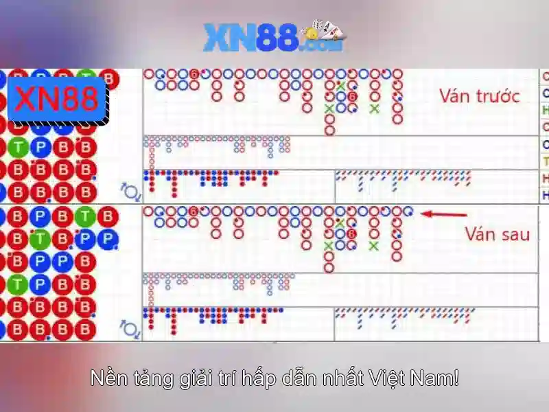 Tính năng nổi bật